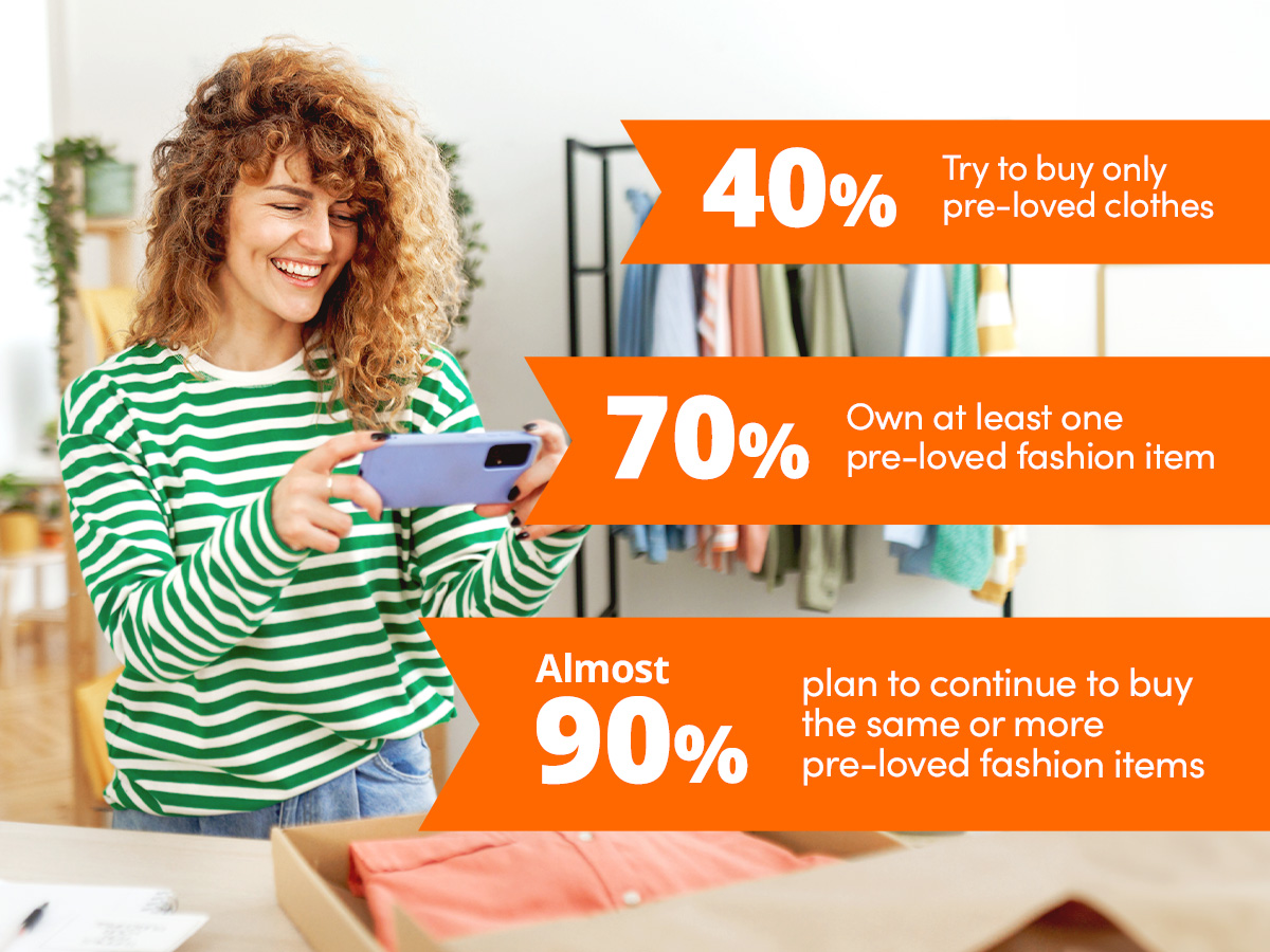 woman holding camera phone pointing at box with clothes inside nation shopping habits data insight from eBay 2023 and 2024 research by YouGov and Kanter