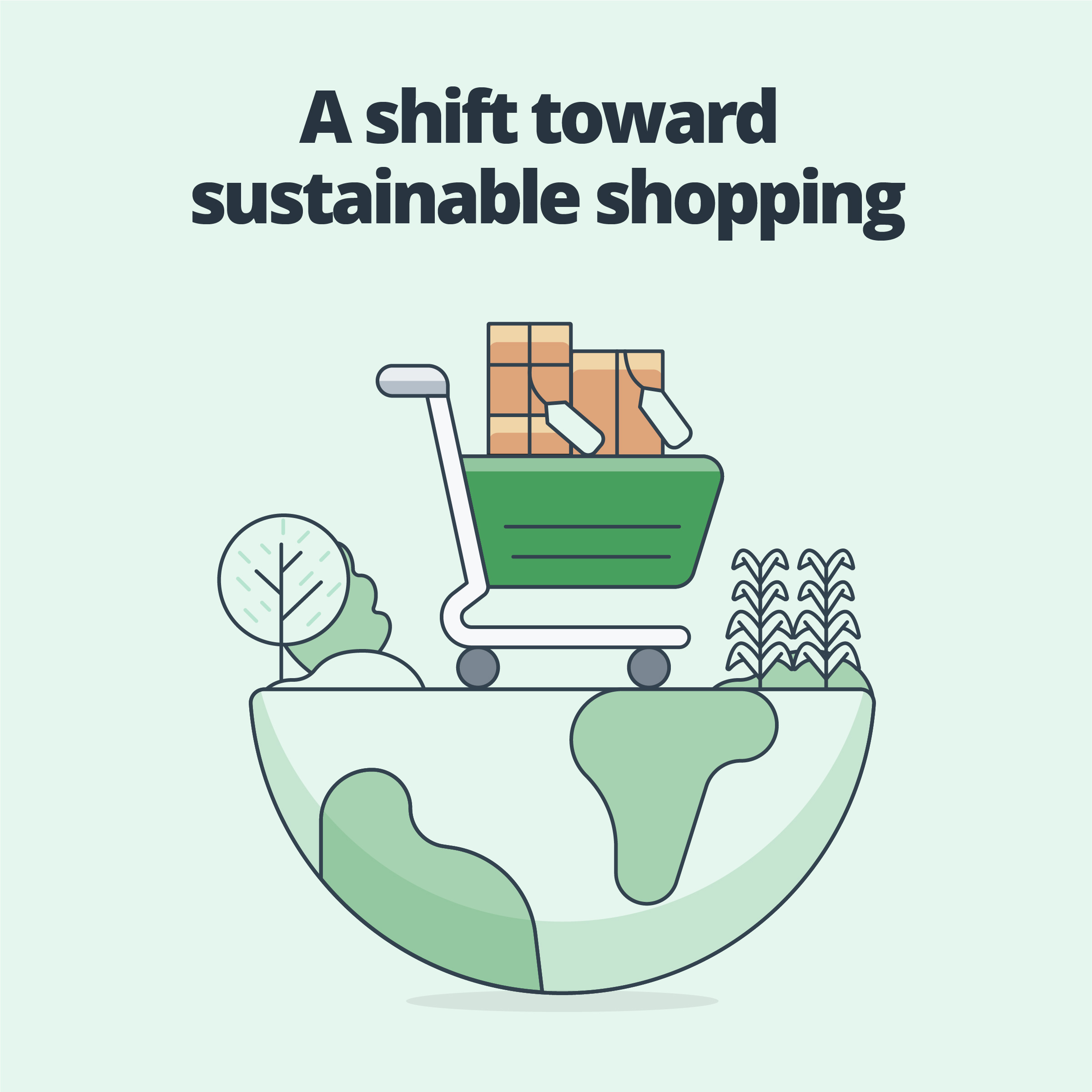 Sustainable shopping