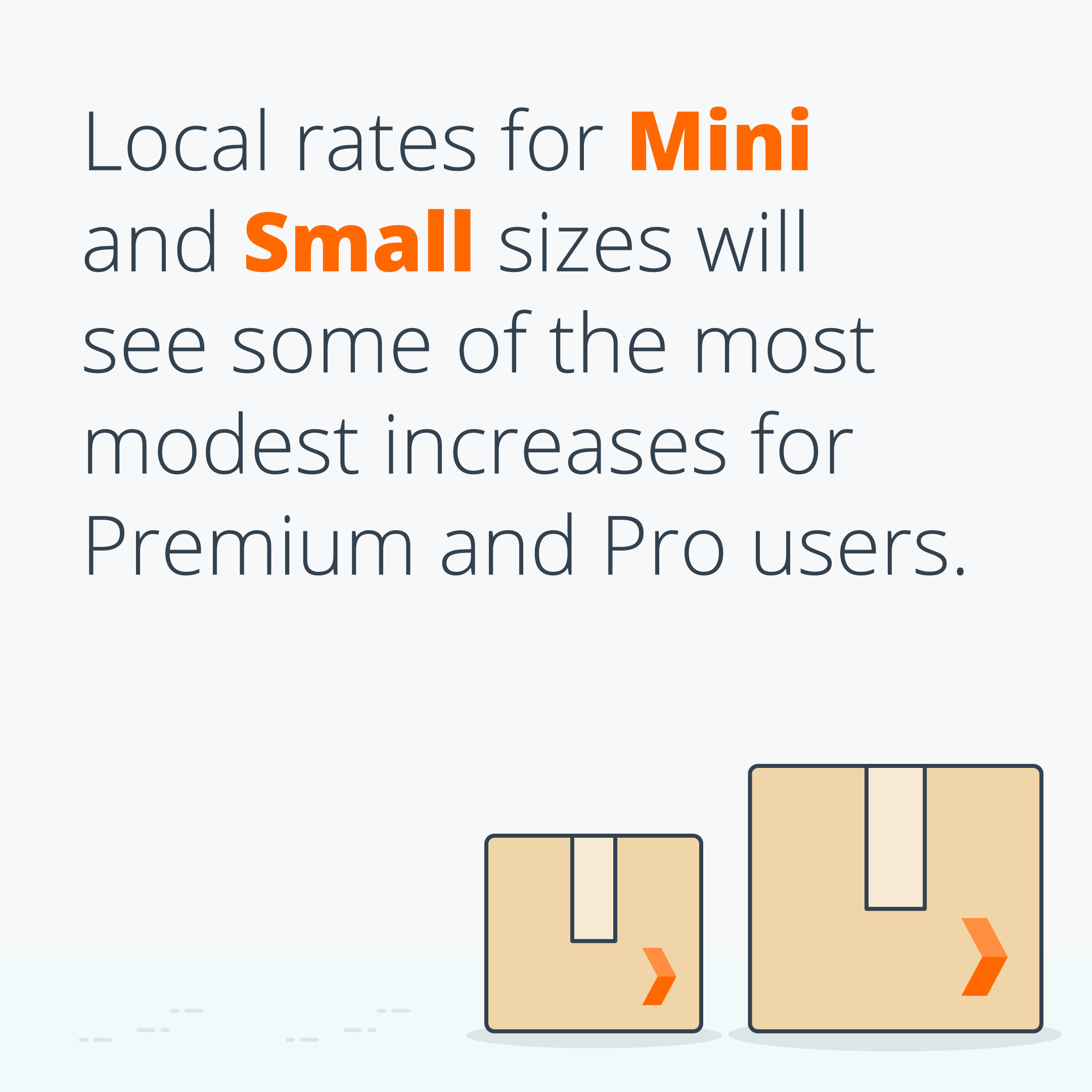 Local rates for Mini and Small sizes will see some of the most modest increase for Premium and Pro users | US New Pricing 2021