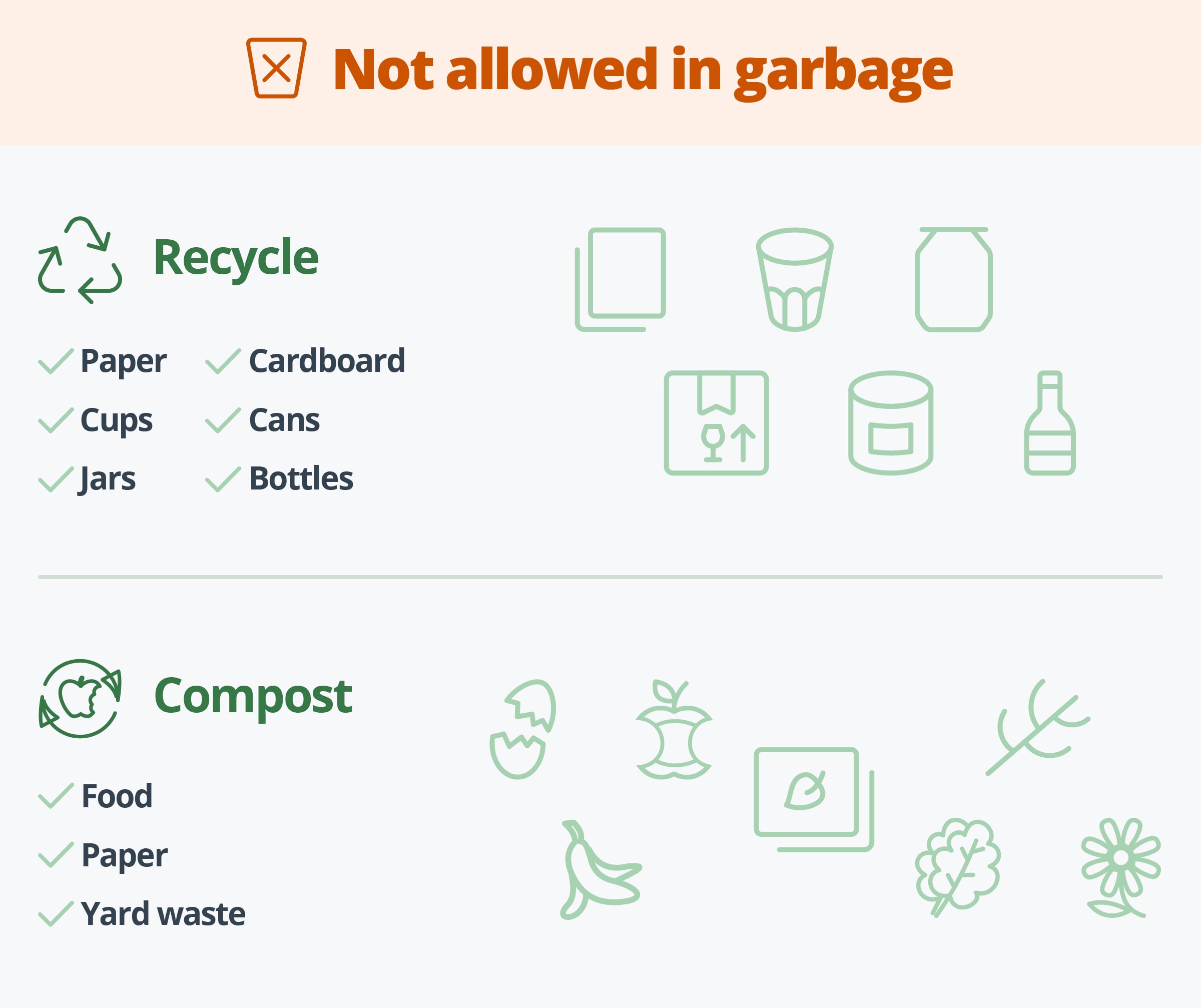 Recycle and Compost