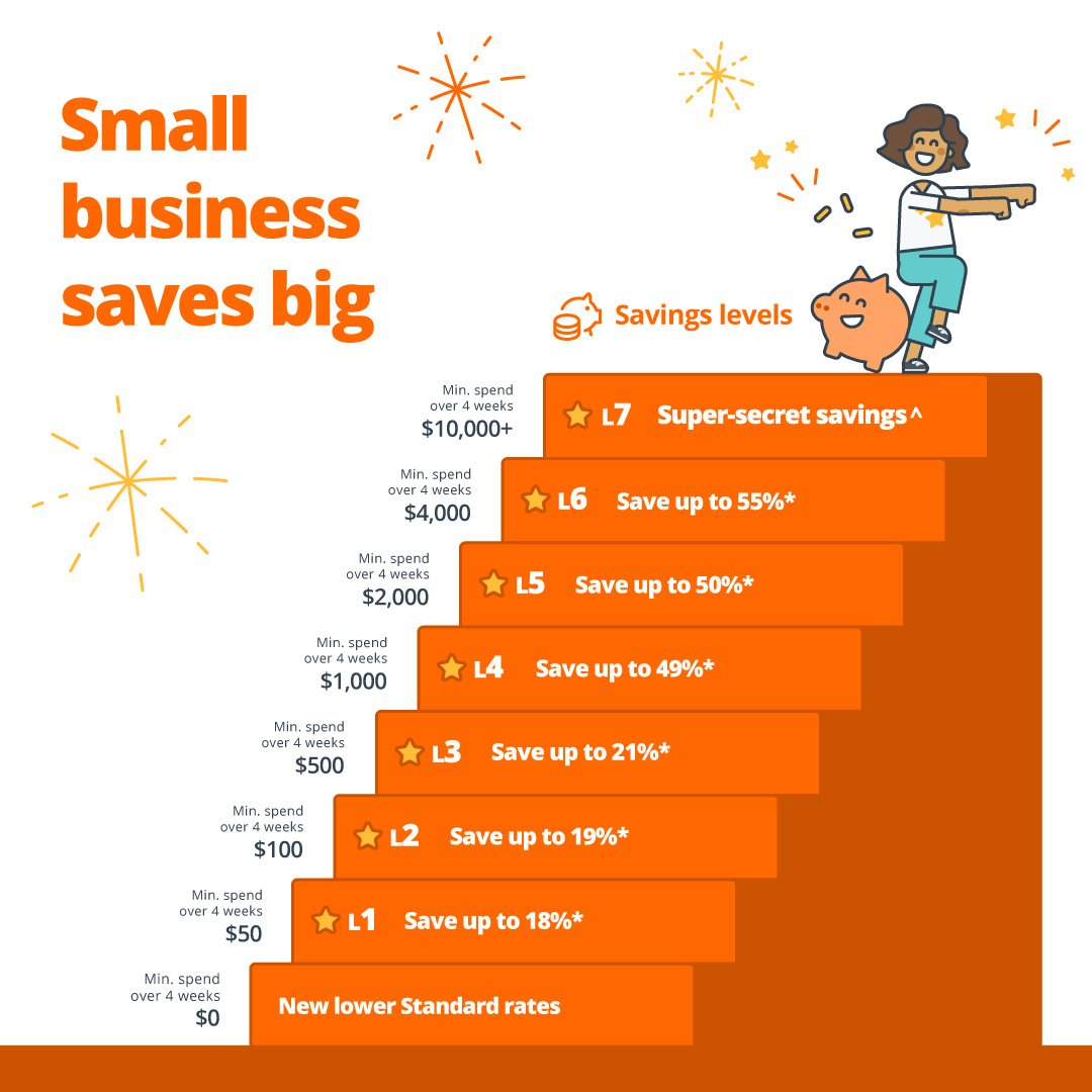 orange isolated block stair with infographics ship and save